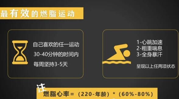 惠康减肥加盟
