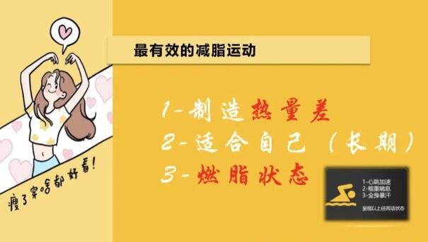 惠康减肥加盟