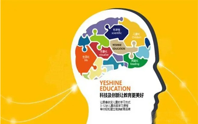 EMC国际全脑训练中心
