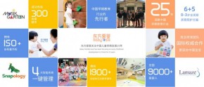 喜讯！梁平东方爱婴被评为重庆托育服务示范机构