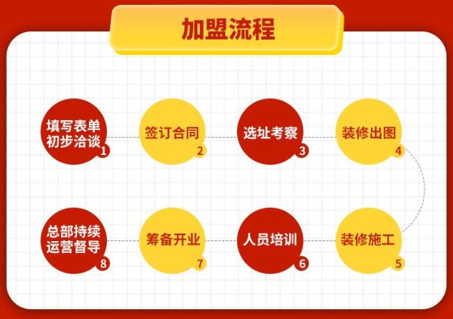 小新与小华机器人编程中心
