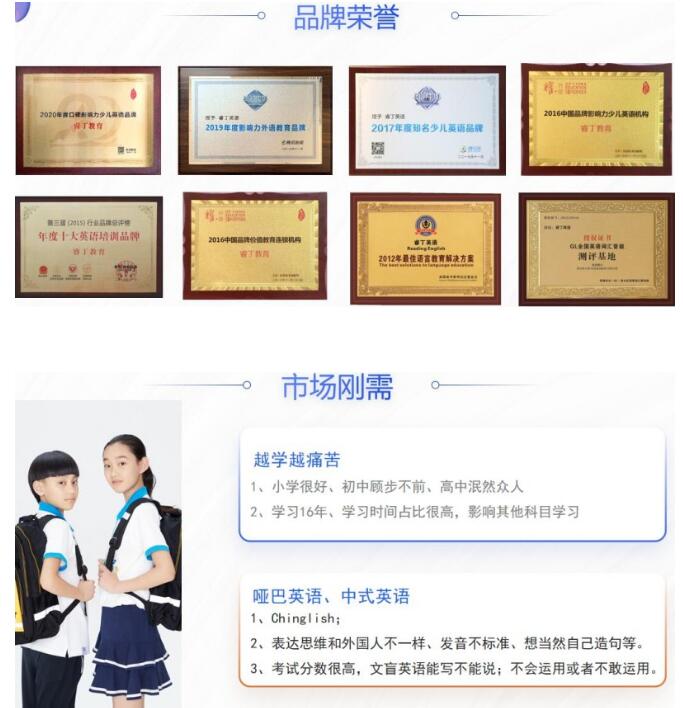 睿丁悦读馆加盟