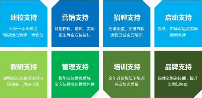 睿丁悦读馆