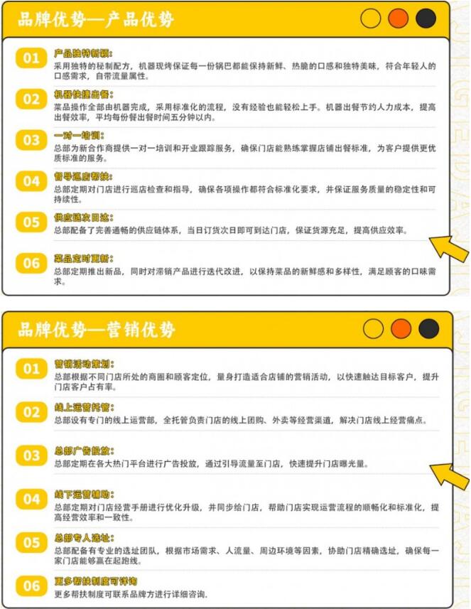 大吉哥黄金锅巴饭加盟