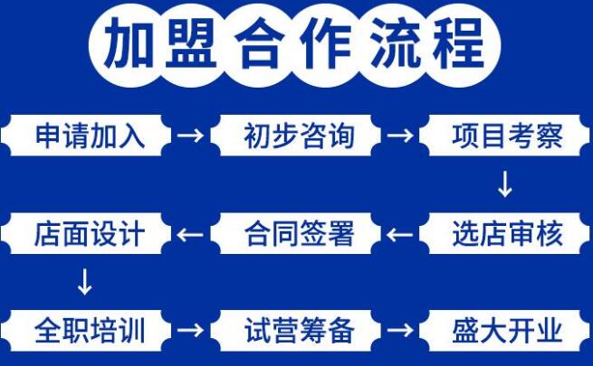 酪灵瑞士卷