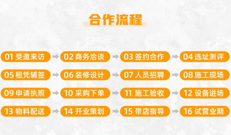 牛七婆泡椒三绝