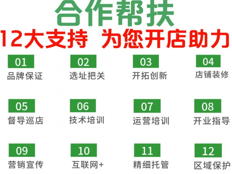 佬农王国民大食堂加盟