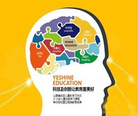 EMC国际全脑训练中心